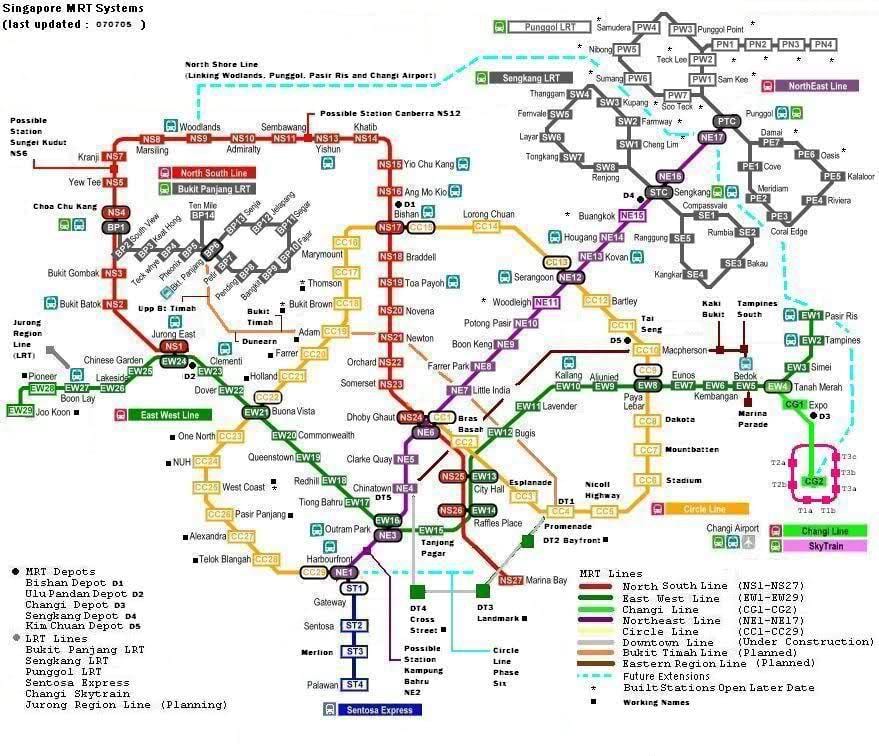 mrt 7 stacionet hartë